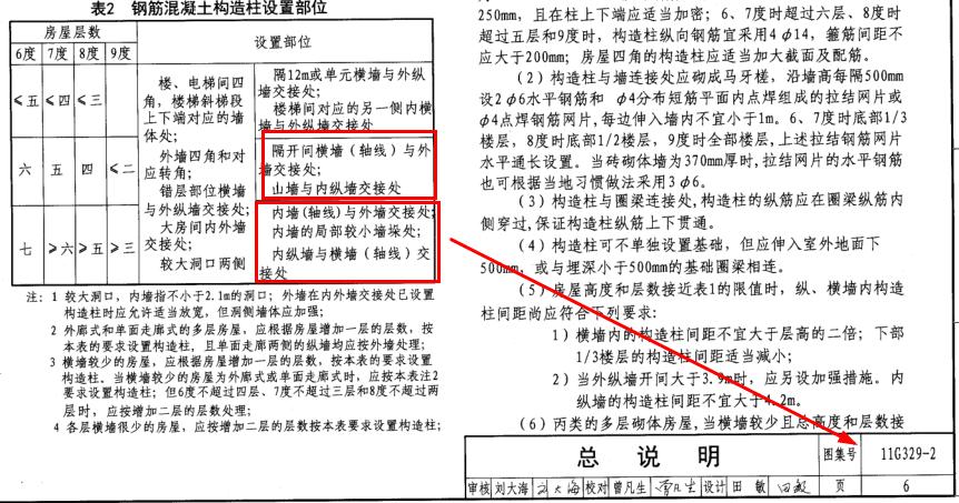 板超高
