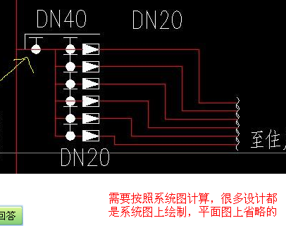 系统图