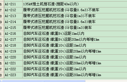 砂砾石垫层