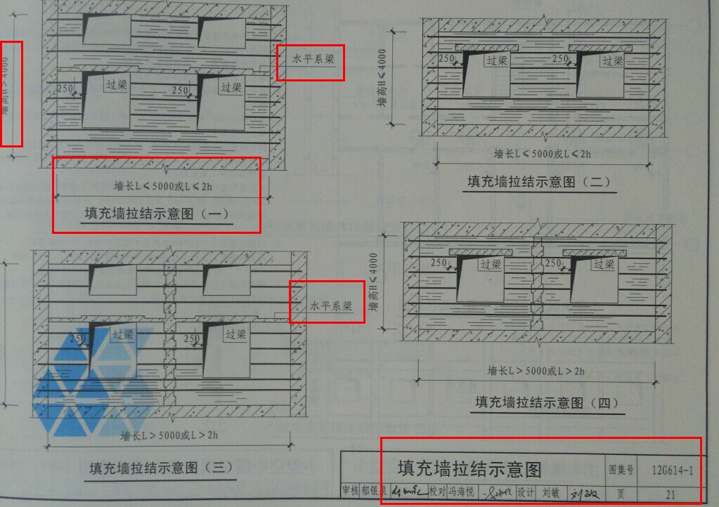 洞口