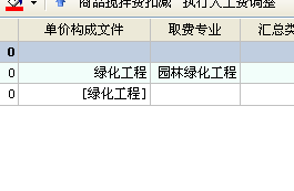 取费专业