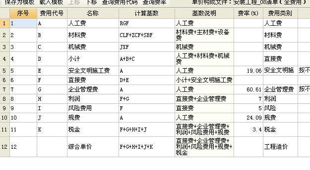 单价