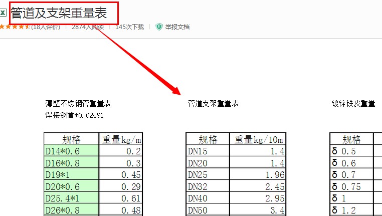 管道支架如何计算