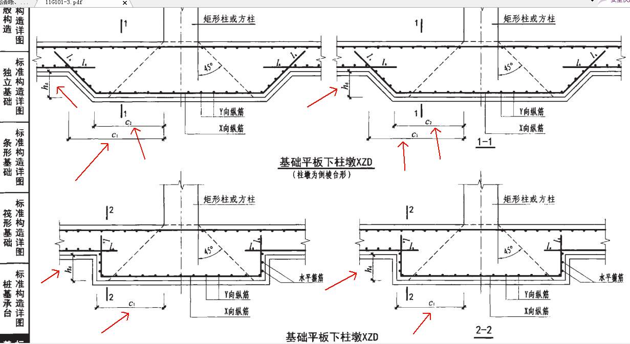 剖面圖