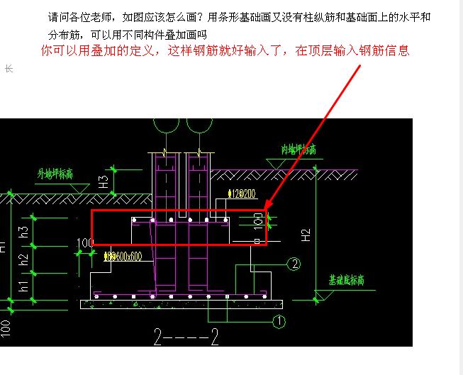 建筑行業(yè)快速問(wèn)答平臺(tái)-答疑解惑