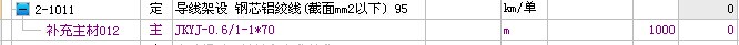 安裝工程