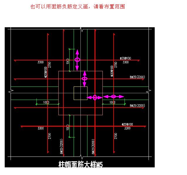 鋼筋怎么