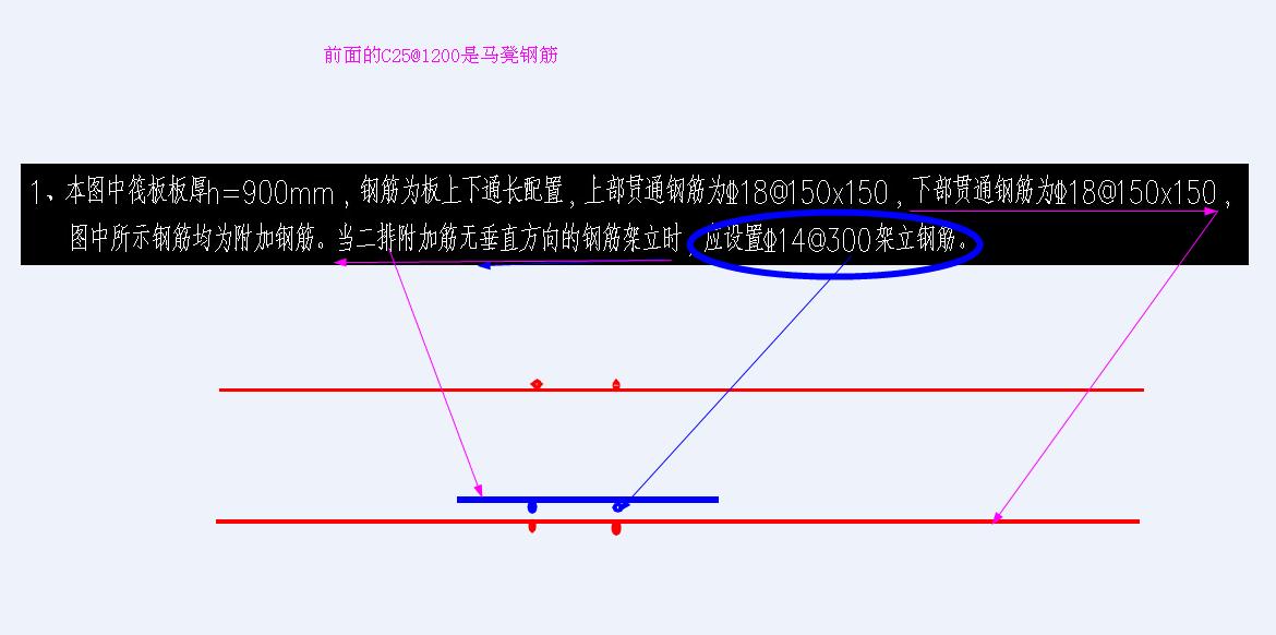 建筑行业快速问答平台-答疑解惑