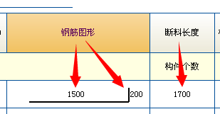 搭接損耗