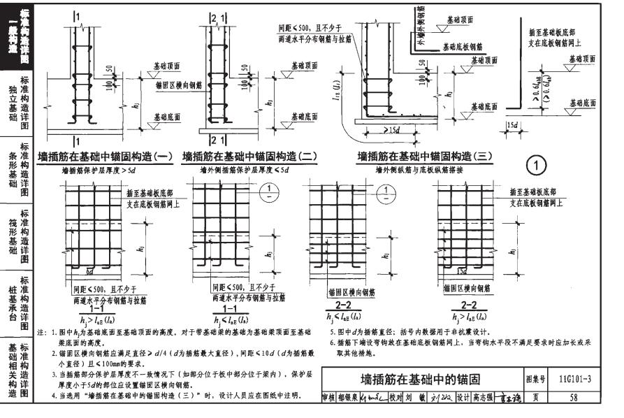 电梯基坑