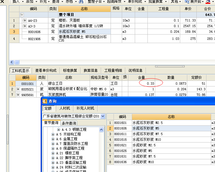消耗量