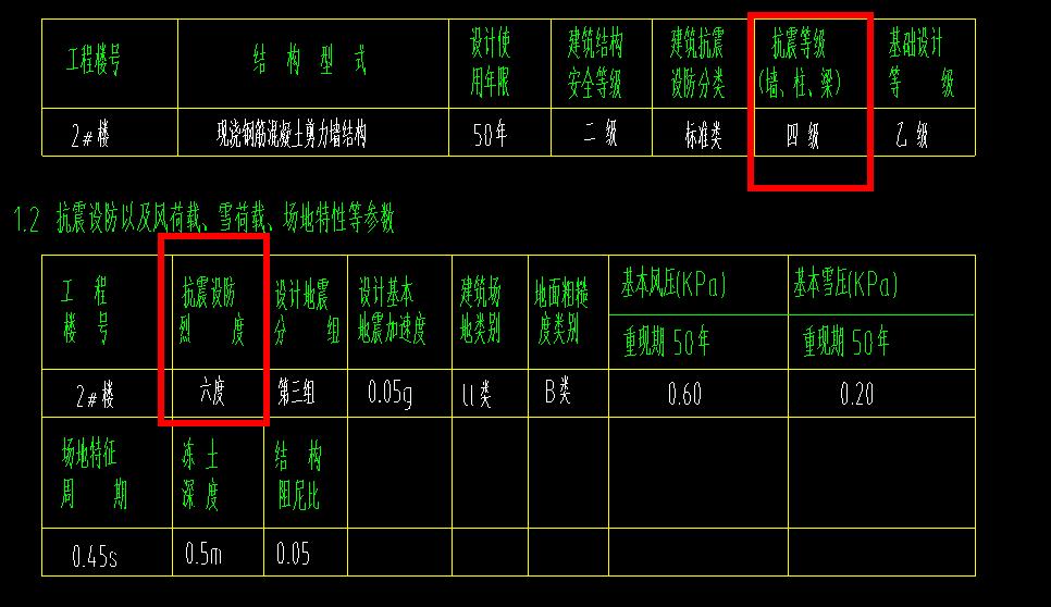 抗震等級