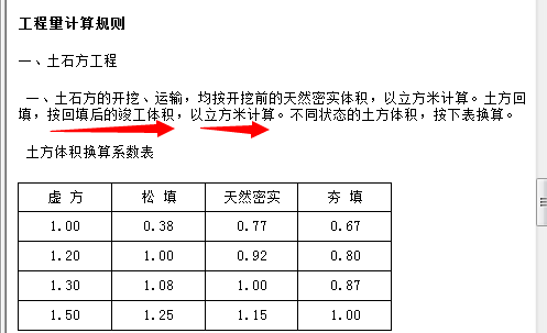 換算
