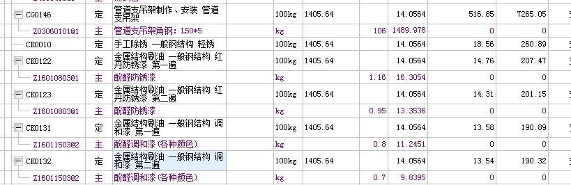 鋅鋼板