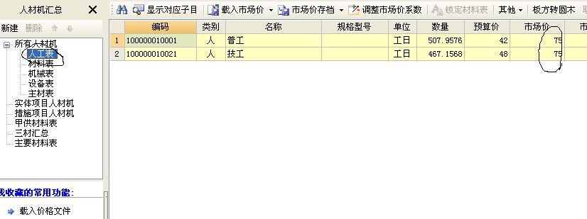 定额人工
