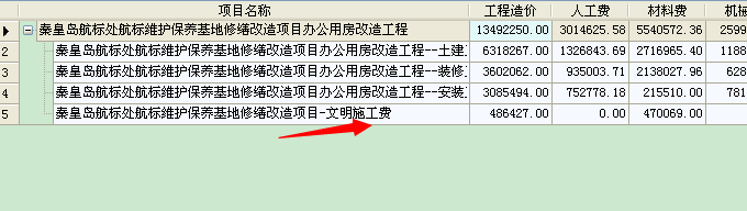 不可竞争费