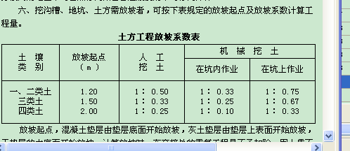 手算