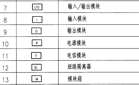 模糊