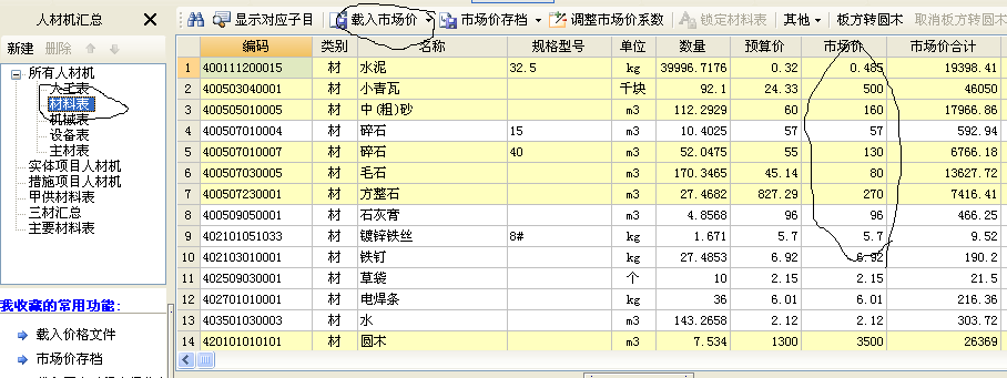 定额价