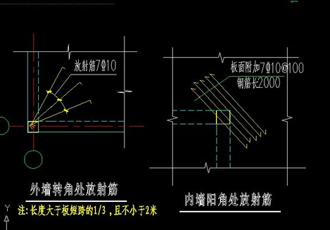 算钢筋