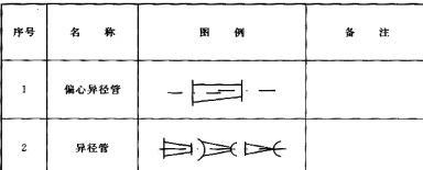 建筑行业快速问答平台-答疑解惑