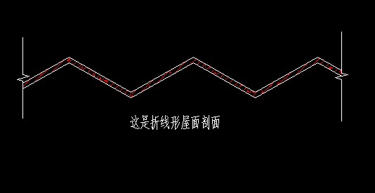 程量表达式