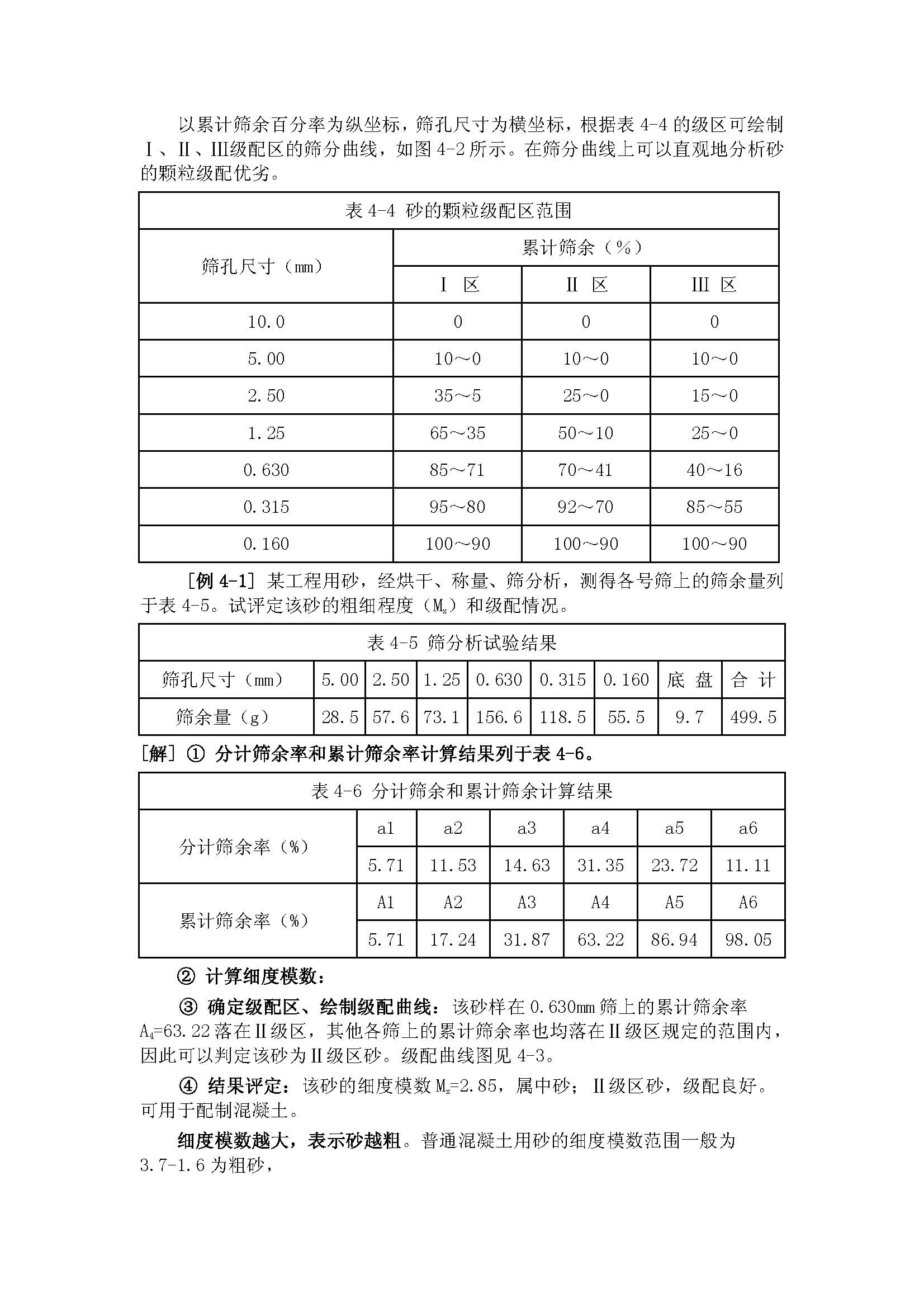 规格型号