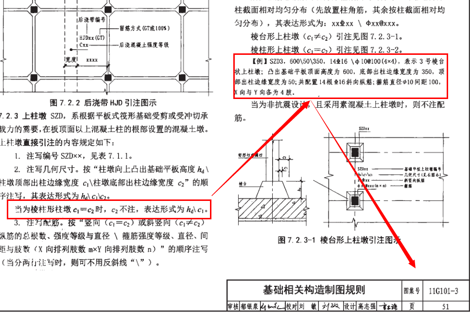 墩