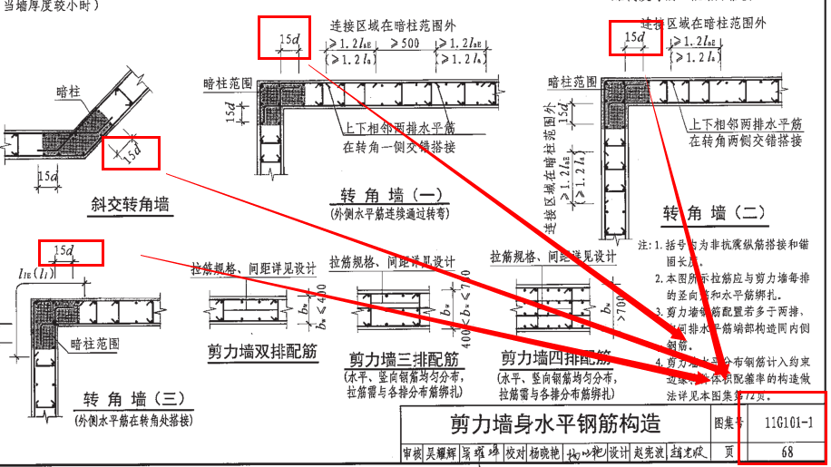 地下室外墙水平筋与柱锚固问题?