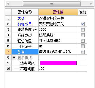 算量