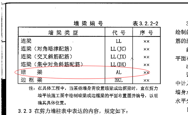 剪力墙