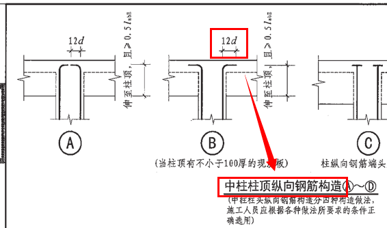 中柱角柱边柱有什么区别