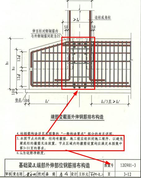 内箍