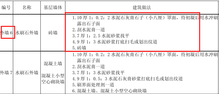 砖墙