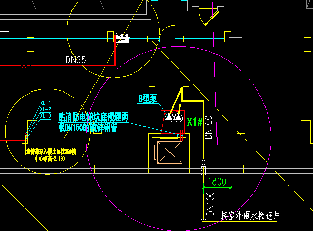 地面标高
