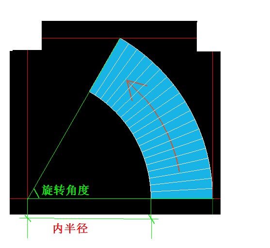 弧形楼梯怎么画