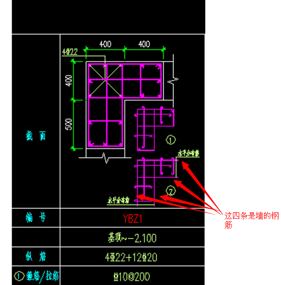 箍筋