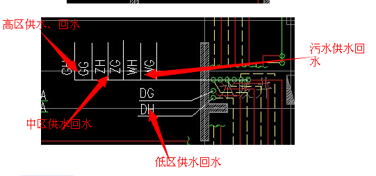 答疑解惑