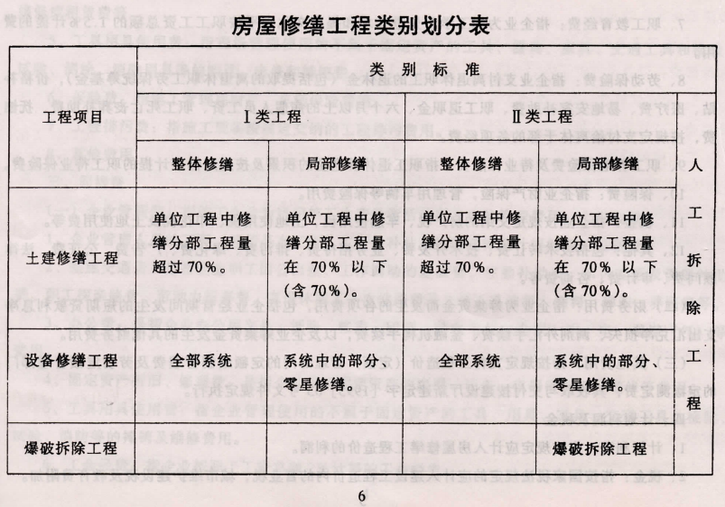 计取