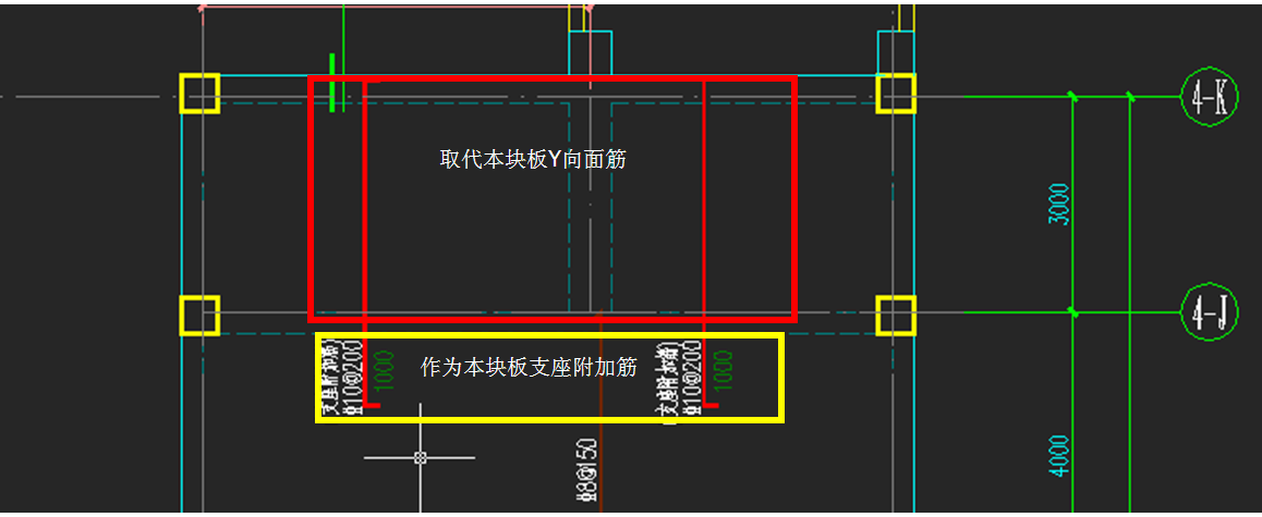 板受力筋