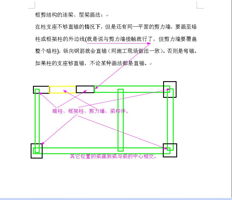 构造边缘