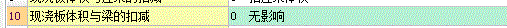 砼量