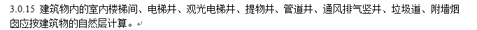 建筑面積