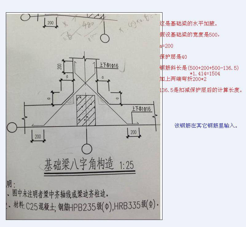 腋