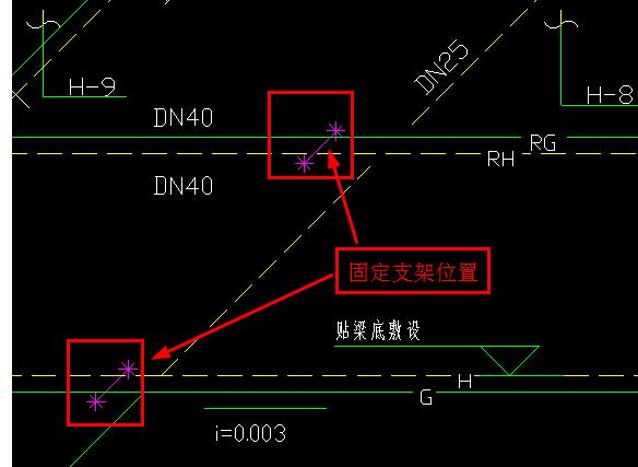 固定支架