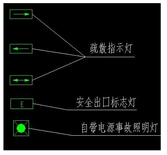 个灯