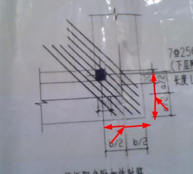 阳角