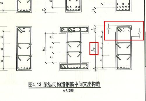 计算梁
