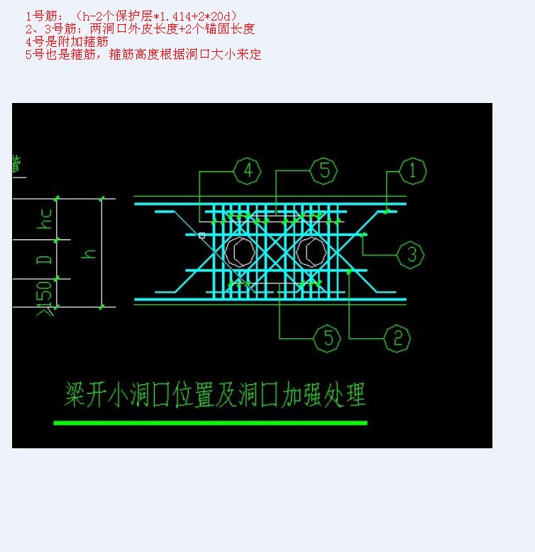 强筋