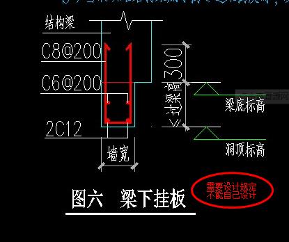 梁下挂板问题